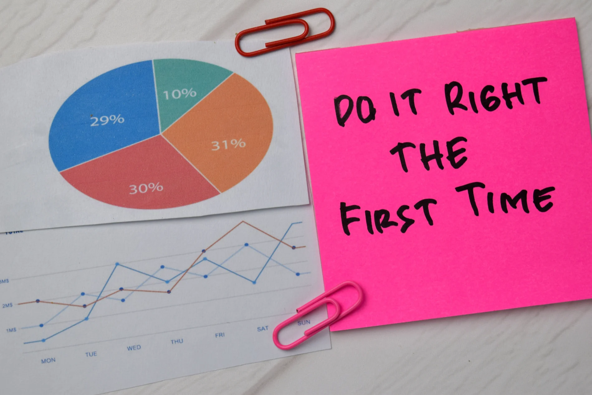 A pink sticky note reading 